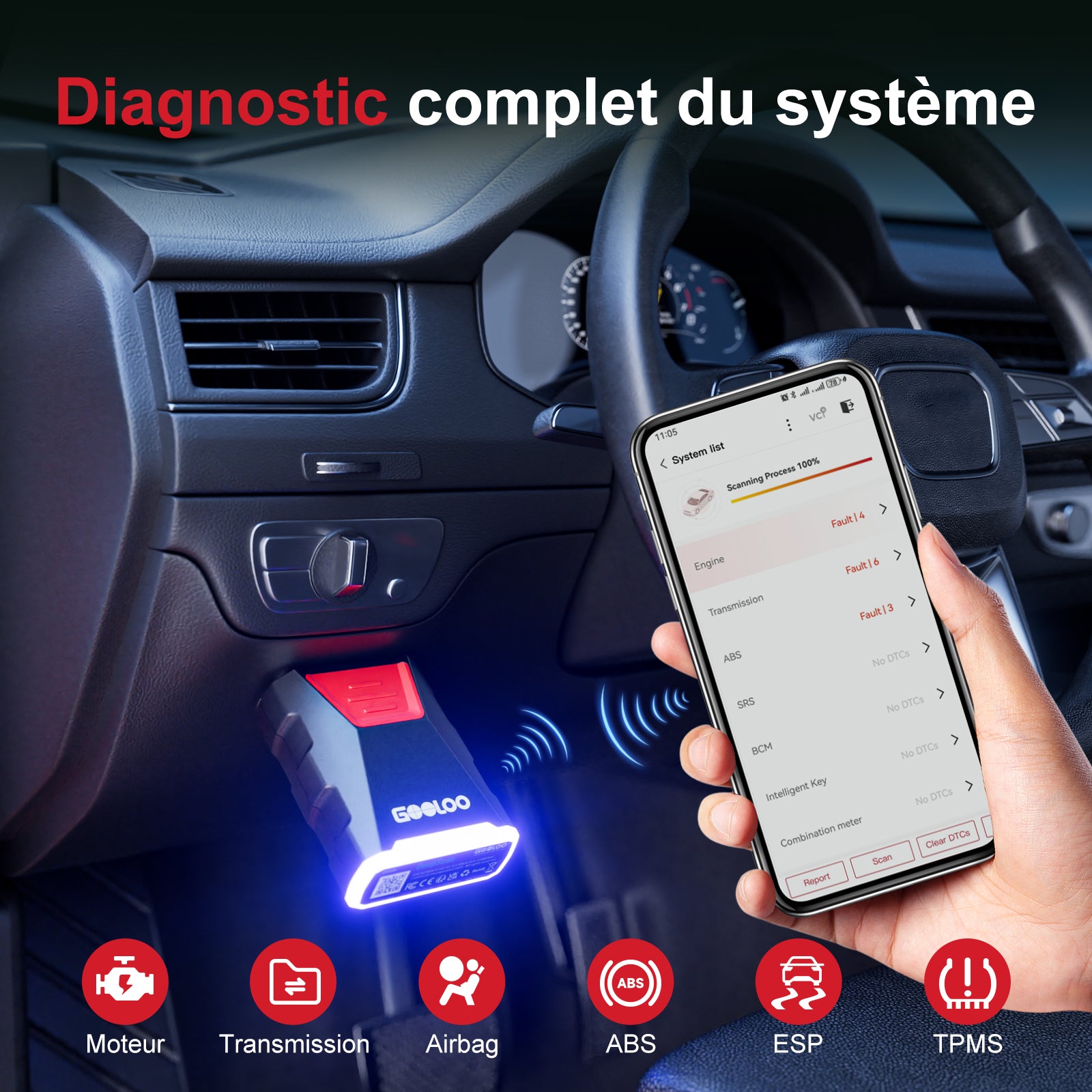 GOOLOO DS200 CarCare DIY OBD