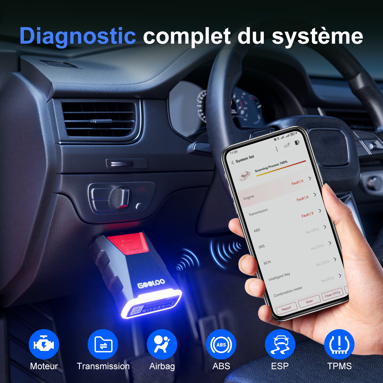 GOOLOO A3 Supersafe Booster Batterie avec Compresseur + DS200 CarCare DIY OBD