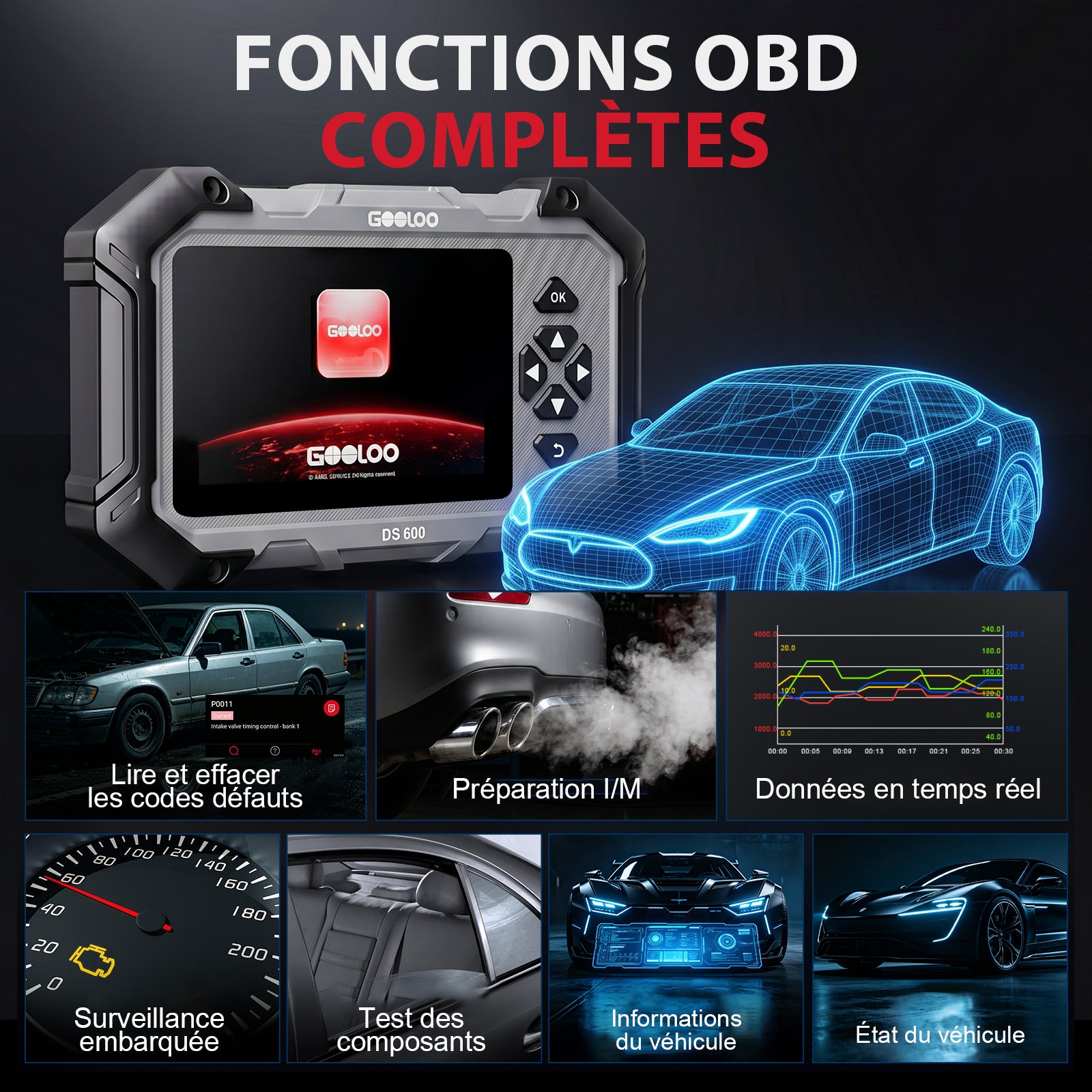 GOOLOO DS600 CarCare DIY OBD