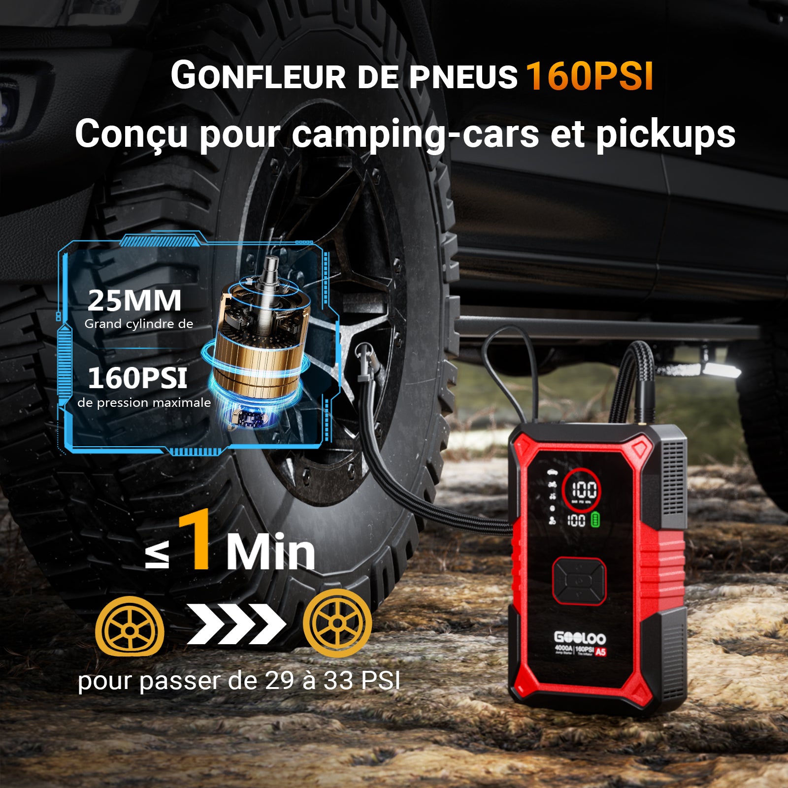 GOOLOO A5 Supersafe Booster Batterie avec Compresseur 4000A