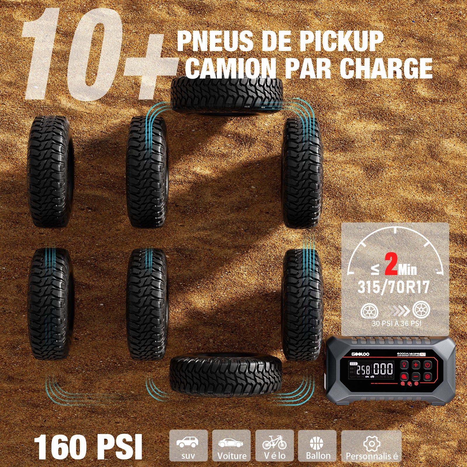 GOOLOO A7 Supersafe Booster Batterie Voiture avec compresseur d'air et pompe à air 6000A