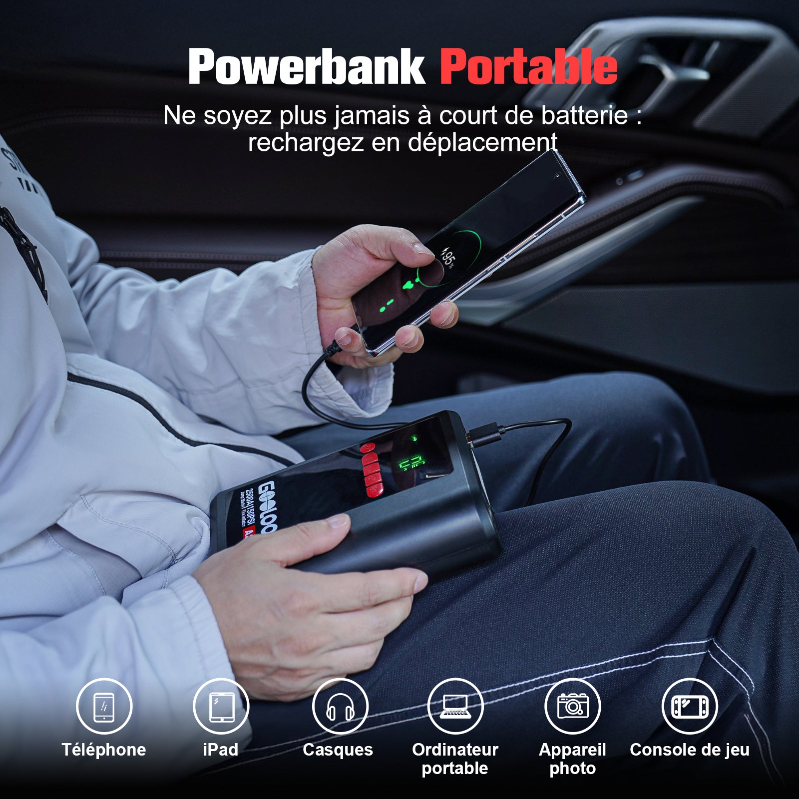 GOOLOO A2 Supersafe Booster Batterie avec Compresseur 2500A