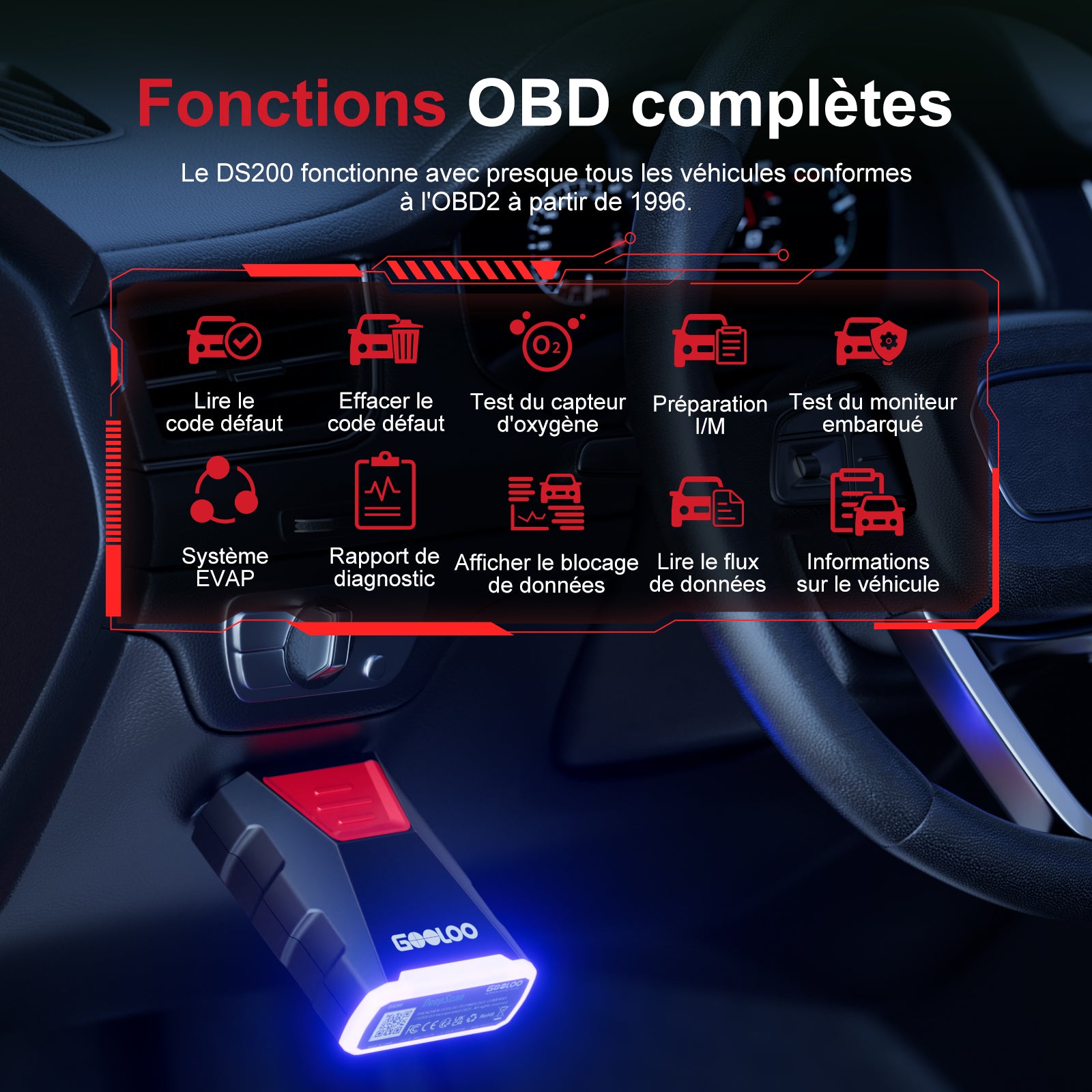 GOOLOO DS200 CarCare DIY OBD