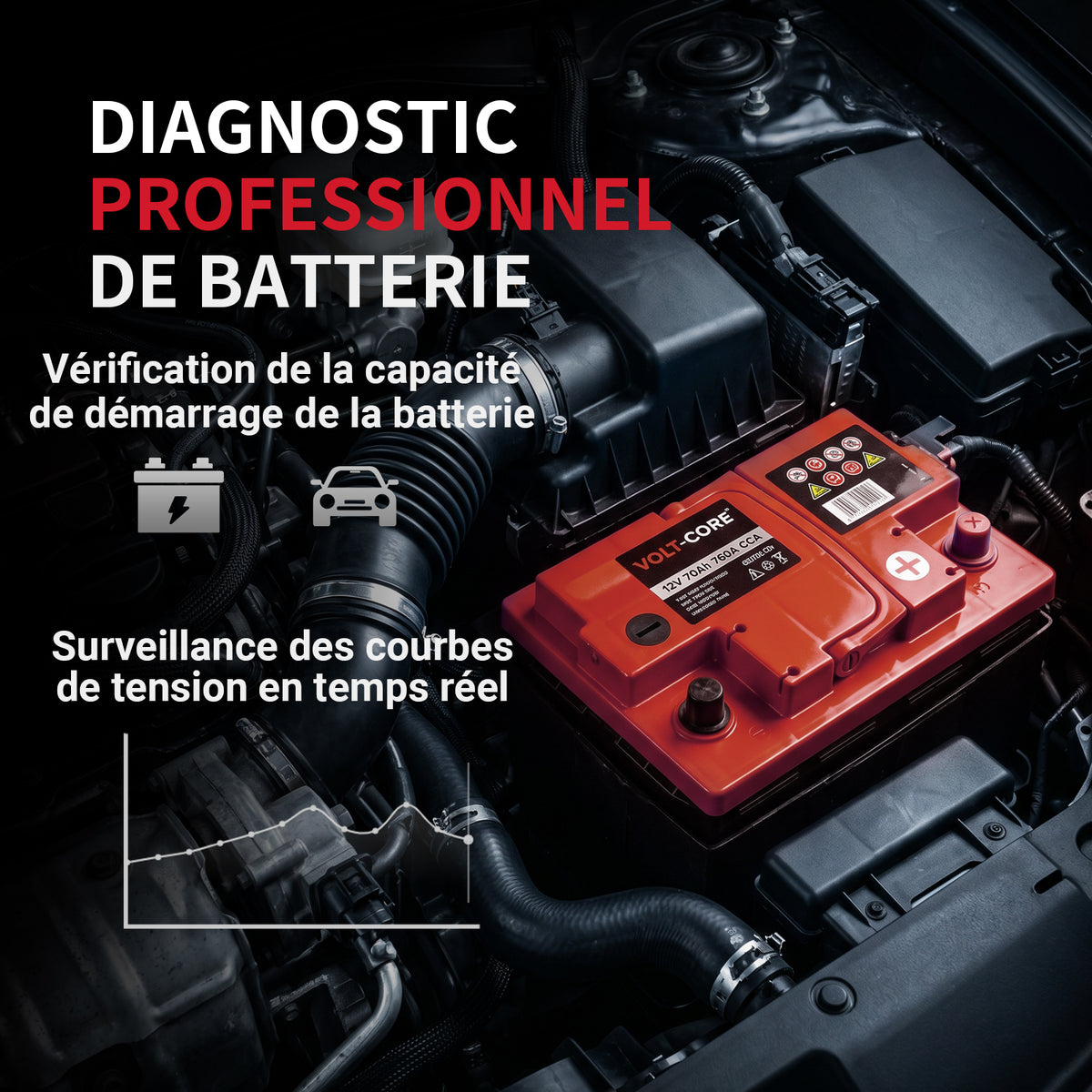 GOOLOO DS600 CarCare DIY OBD