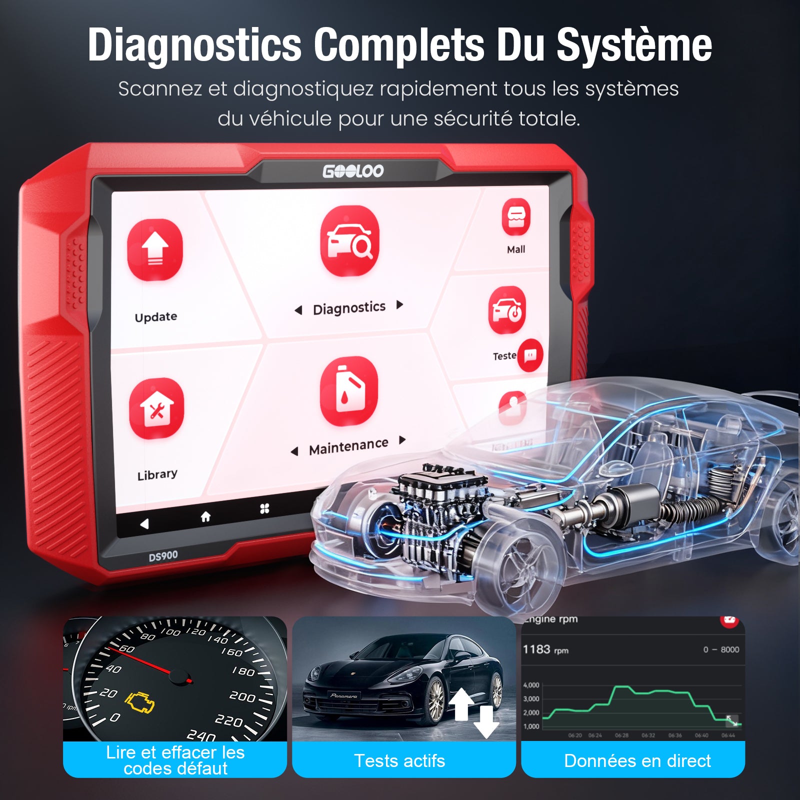 GOOLOO DS900 CarCare DIY OBD