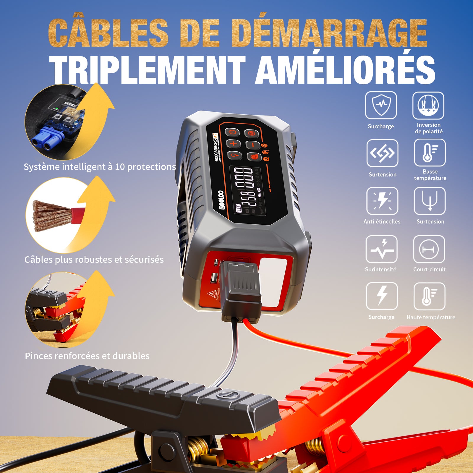 GOOLOO A7 Supersafe Booster Batterie Voiture avec compresseur d'air et pompe à air 6000A