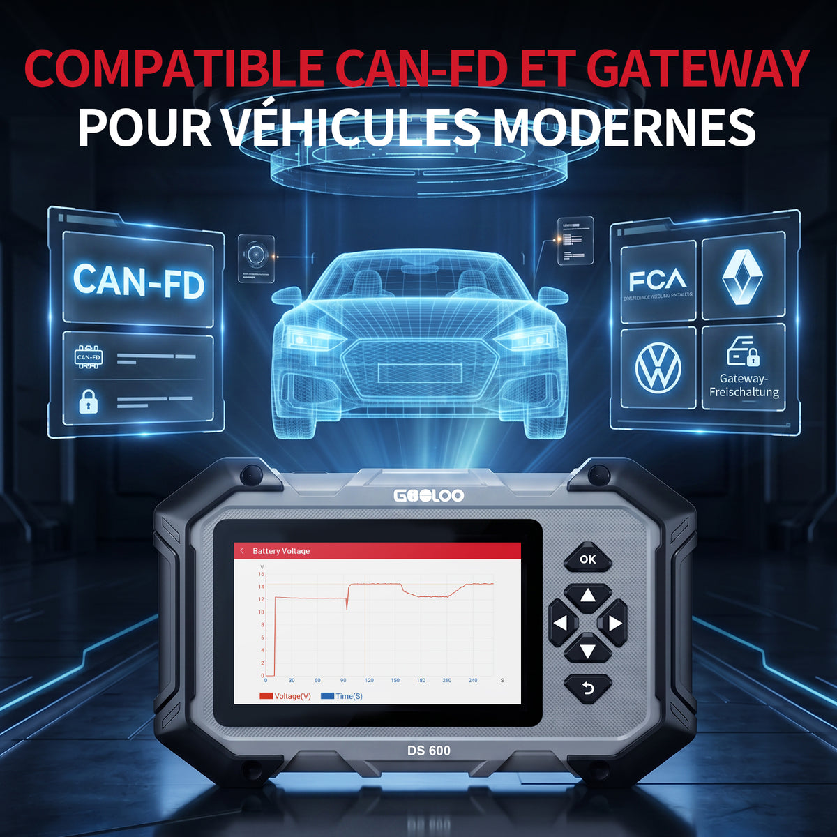 GOOLOO DS600 CarCare DIY OBD