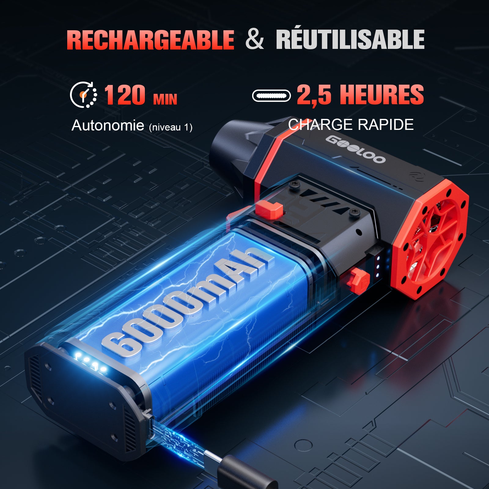 GOOLOO F5S FlexPro Souffleur Air Comprimé