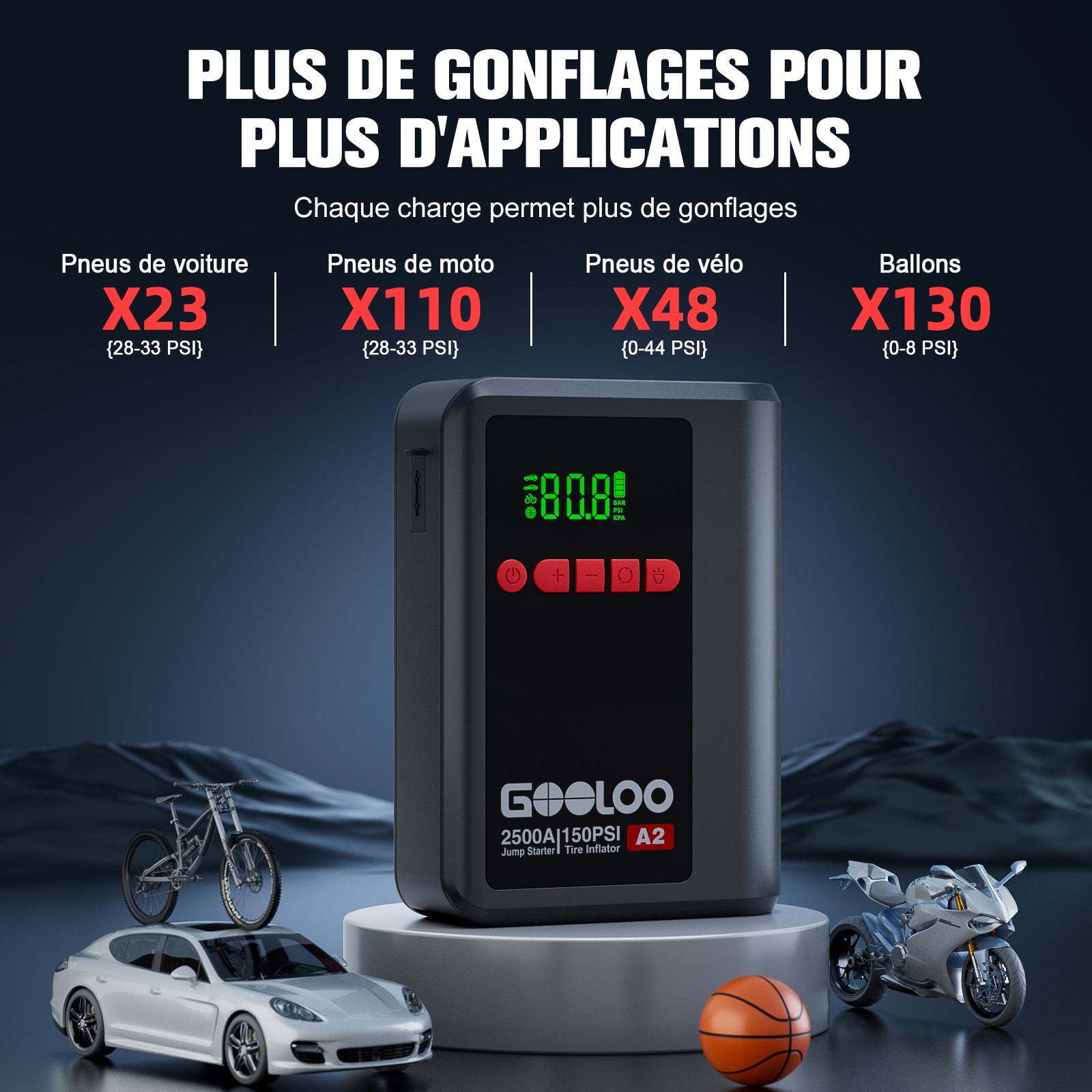 GOOLOO A2 Supersafe Booster Batterie avec Compresseur 2500A