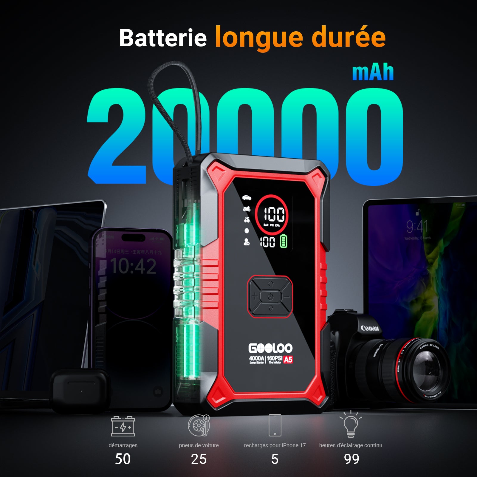 GOOLOO A5 Supersafe Booster Batterie avec Compresseur 4000A