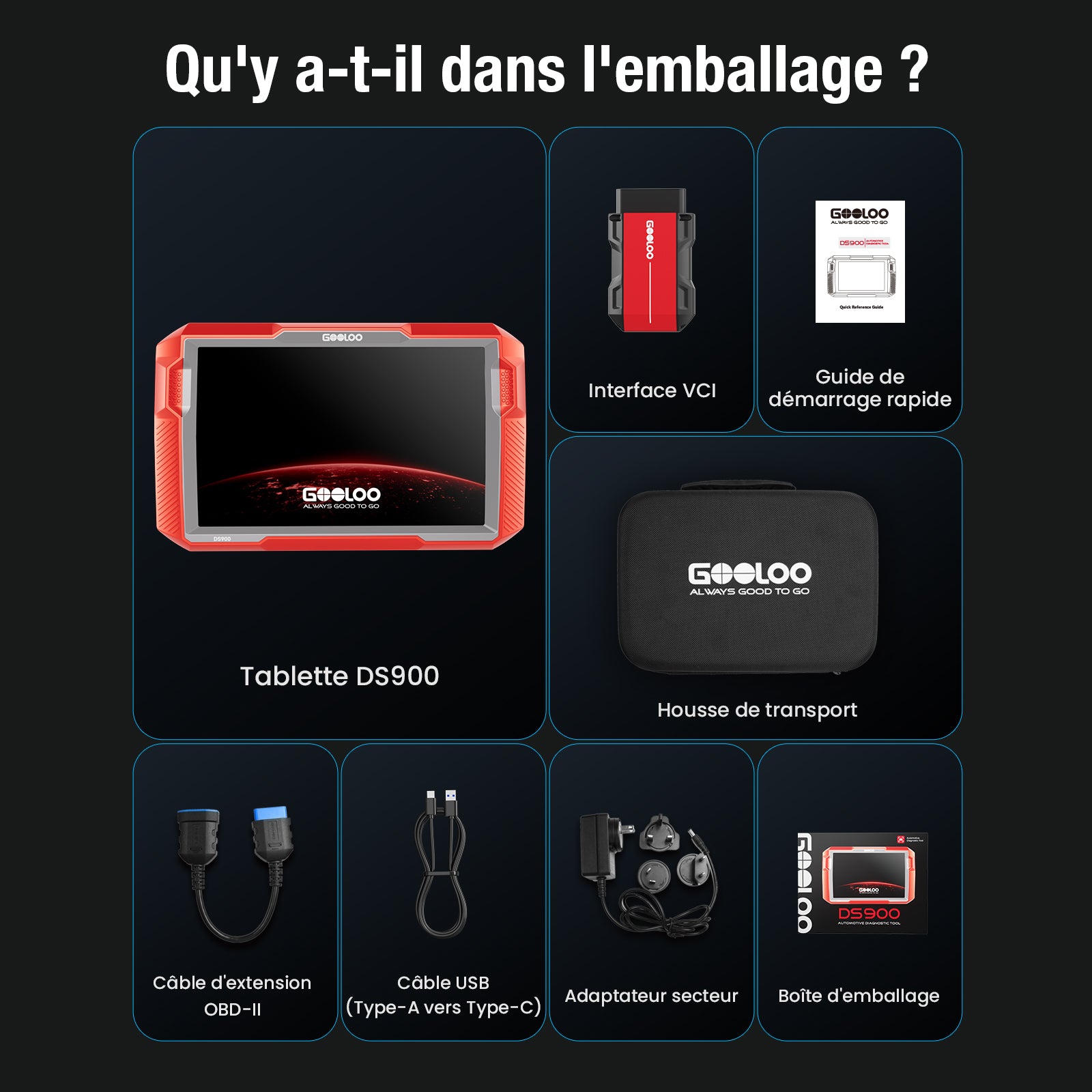 GOOLOO DS900 CarCare DIY OBD