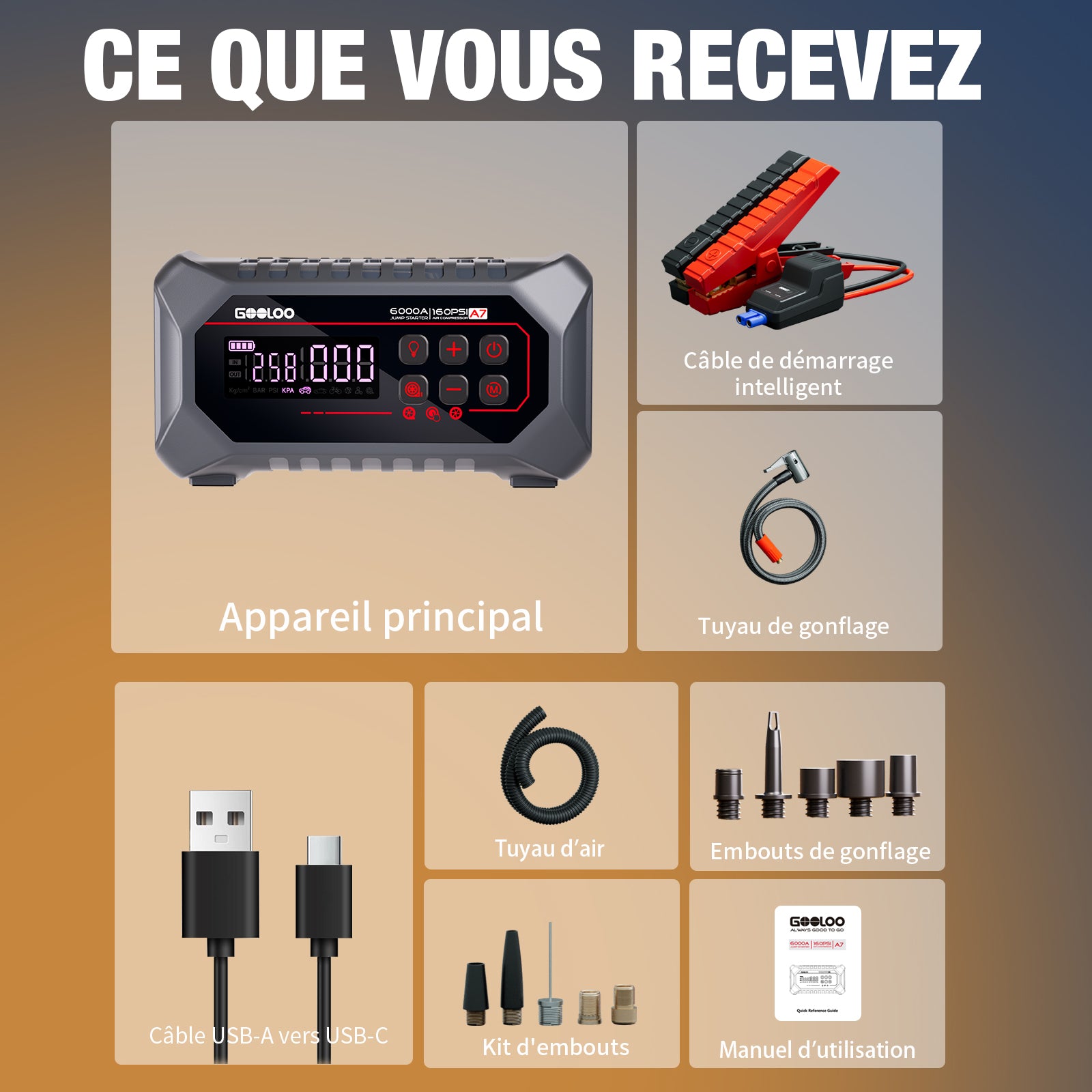 GOOLOO A7 Supersafe Booster Batterie Voiture avec compresseur d'air et pompe à air 6000A