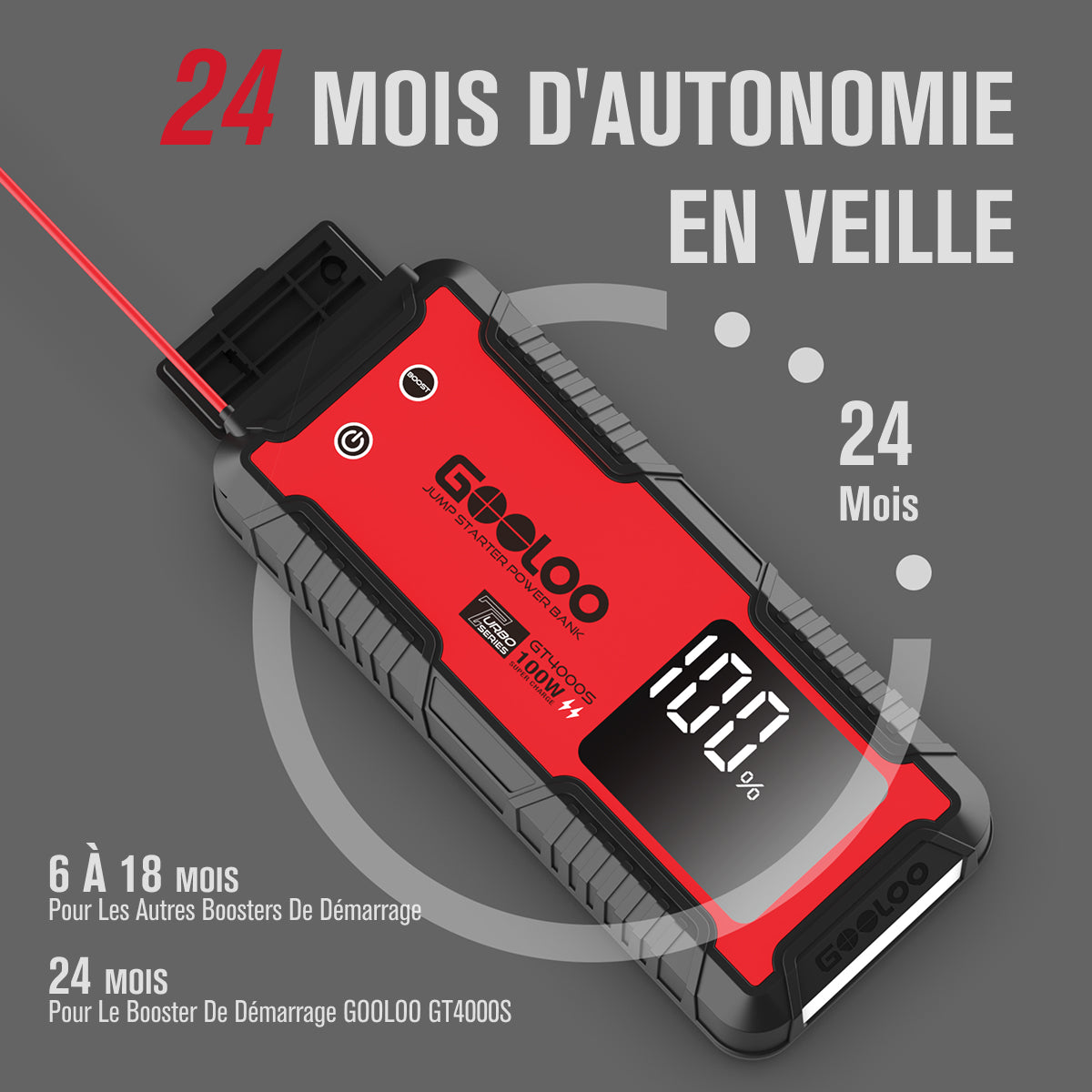 GOOLOO GT4000S Supersafe Booster Batterie Voiture 4000A